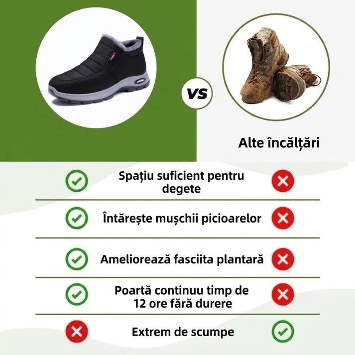 ⏰Oferta zilei: Reducere de 60% – Nu o rata! 🎉 Încălțăminte de iarnă ergonomică și ortopedică, ce ameliorează eficient durerile de picioare, genunchi și spate – potrivită atât pentru bărbați, cât și pentru femei.