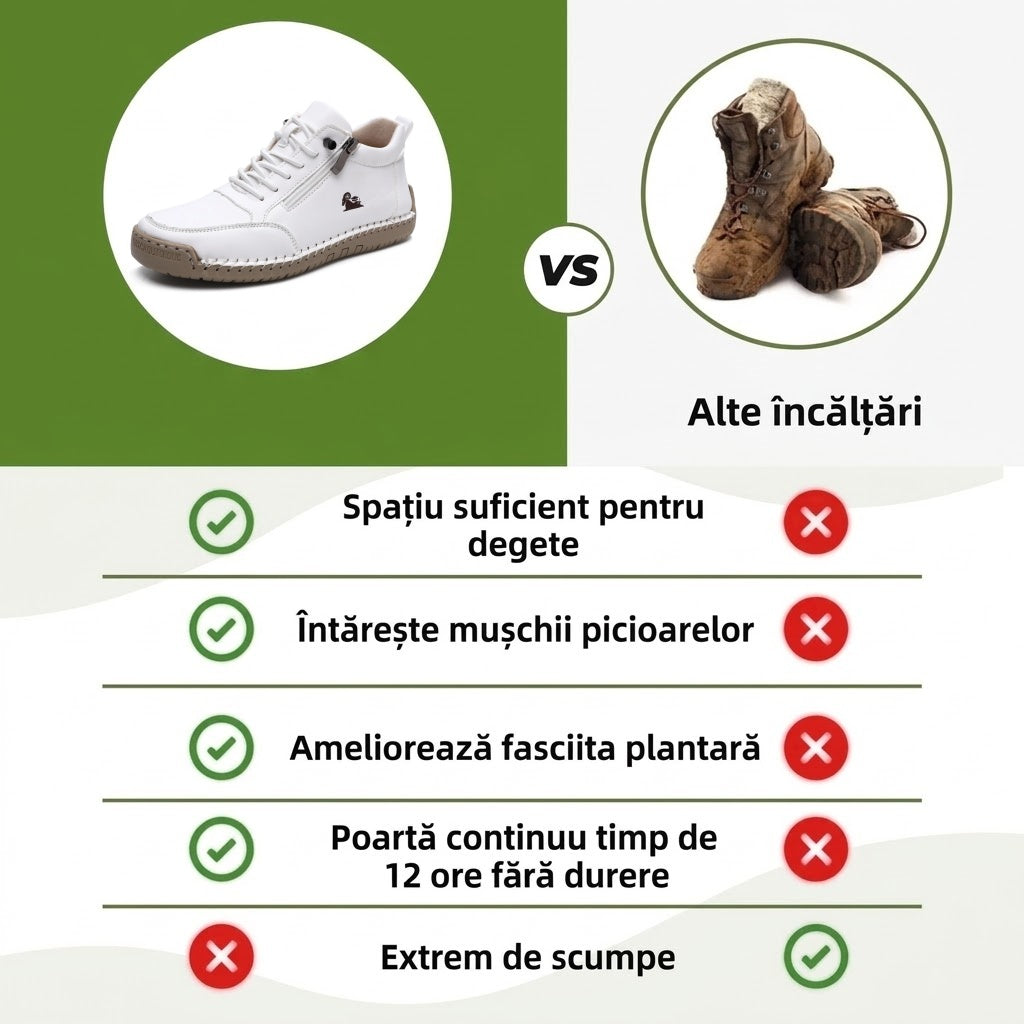 ⏰ Ofertă la jumătate de preț — Doar astăzi! 🔥 | Încălțăminte ortopedică din piele naturală premium | Susținere a boltei plantare pentru a calma durerea și a ușura mersul | Unisex.