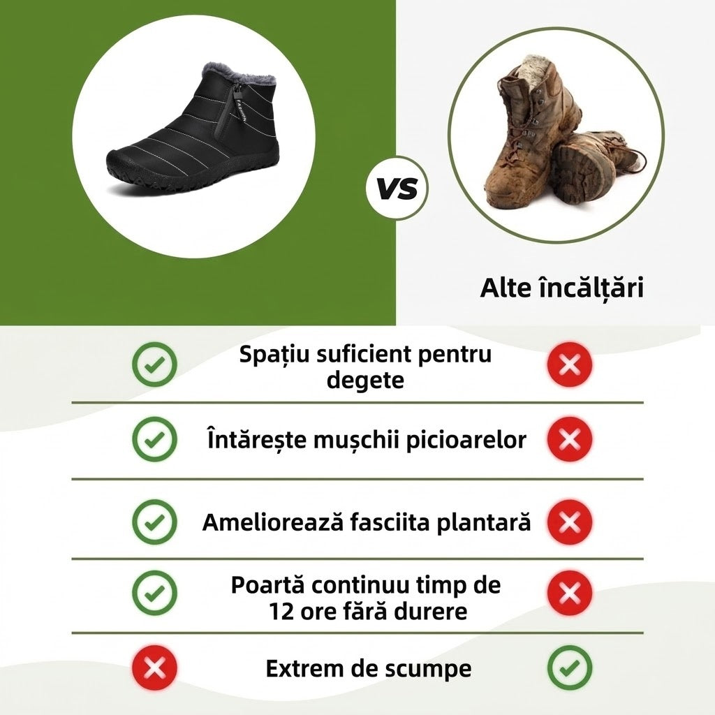 ⏰Oferta zilei: Reducere de 50% – Nu o rata! 🎉 Încălțăminte de iarnă ergonomică și ortopedică, ce ameliorează eficient durerile de picioare, genunchi și spate – potrivită atât pentru bărbați, cât și pentru femei.