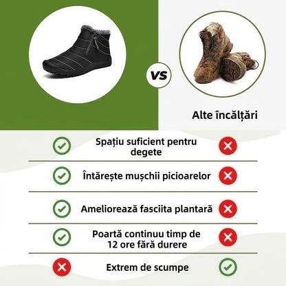 ⏰Oferta zilei: Reducere de 50% – Nu o rata! 🎉 Încălțăminte de iarnă ergonomică și ortopedică, ce ameliorează eficient durerile de picioare, genunchi și spate – potrivită atât pentru bărbați, cât și pentru femei.