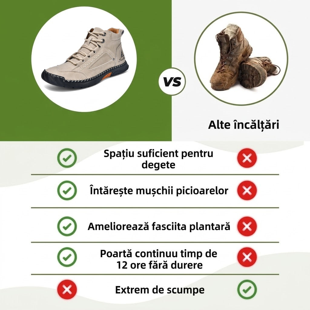 ⏰ Reducere de 50% — Doar astăzi! 🔥 | Încălțăminte ortopedică din piele naturală de înaltă calitate | Susținere a boltei plantare pentru a calma durerea și a ușura mersul | Unisex.