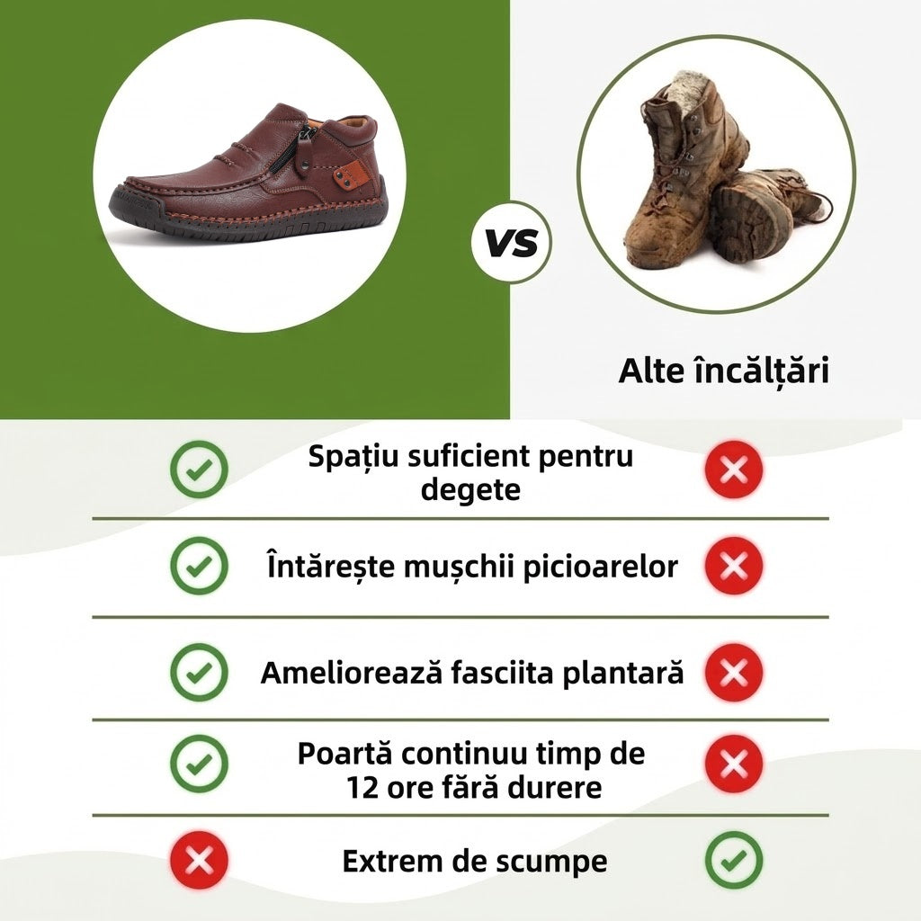 ⏰ Ofertă la jumătate de preț — Doar astăzi! 🔥 | Încălțăminte ortopedică din piele naturală de înaltă calitate | Susținere a boltei plantare pentru a calma durerea și a facilita mersul